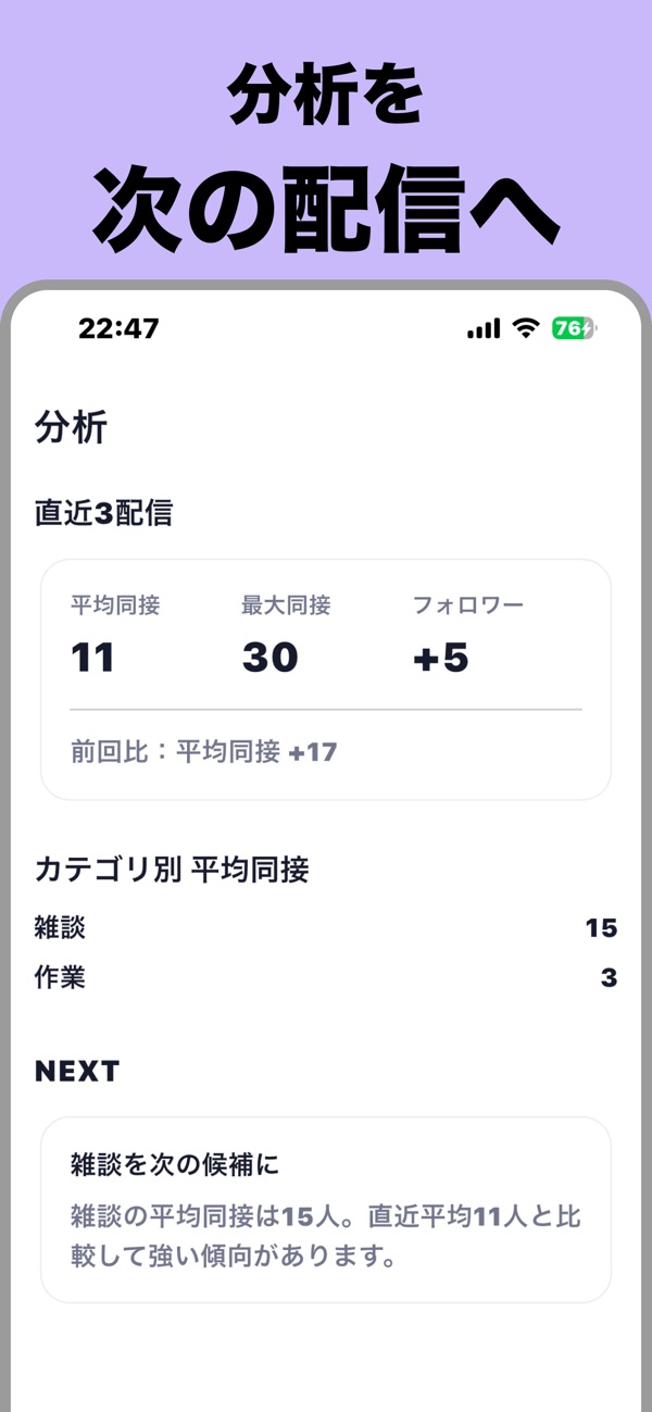 NOLCA：分析を次の配信へ